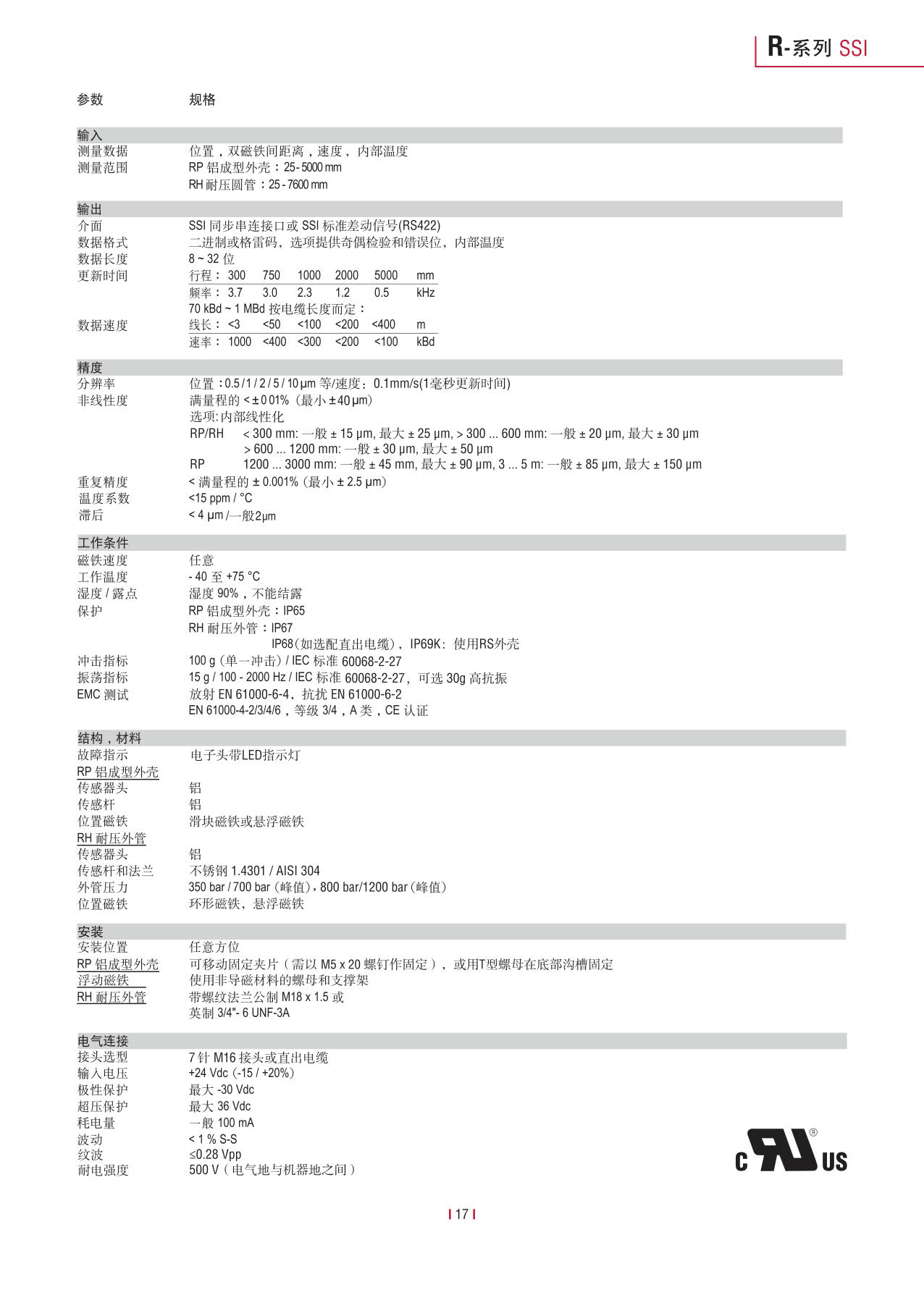 高性能传感器R系列_19.jpg